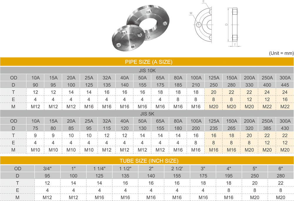 Flange Fitting