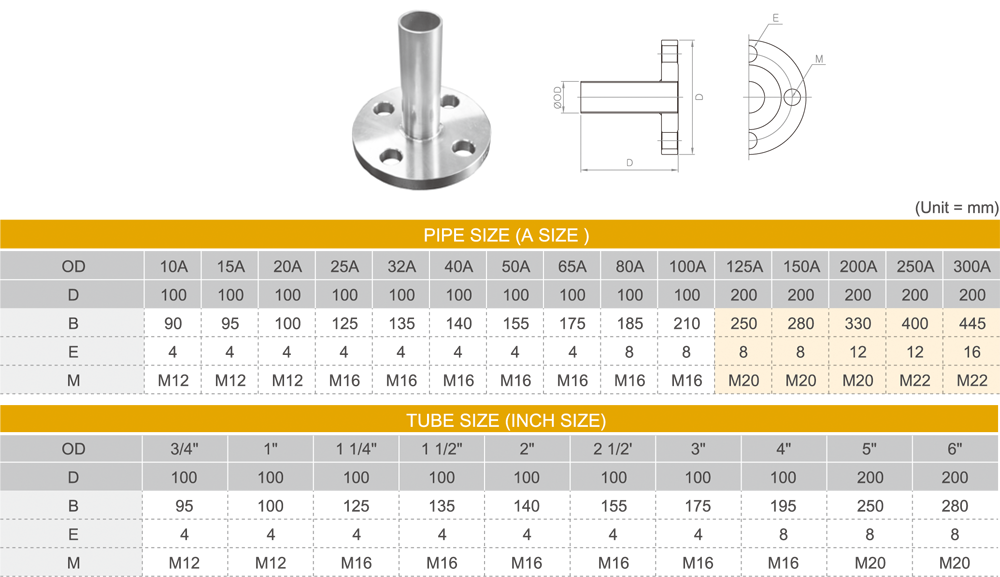 Flange Fitting